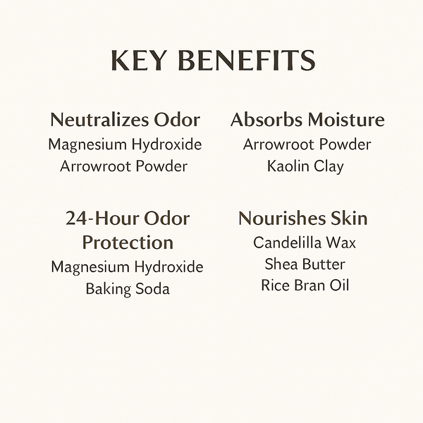 {{product_title}} – Natural {{product_type}} for Healthy {{target_area}} | Bee Nature's Essence