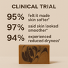 {{product_title}} – Natural {{product_type}} for Healthy {{target_area}} | Bee Nature's Essence