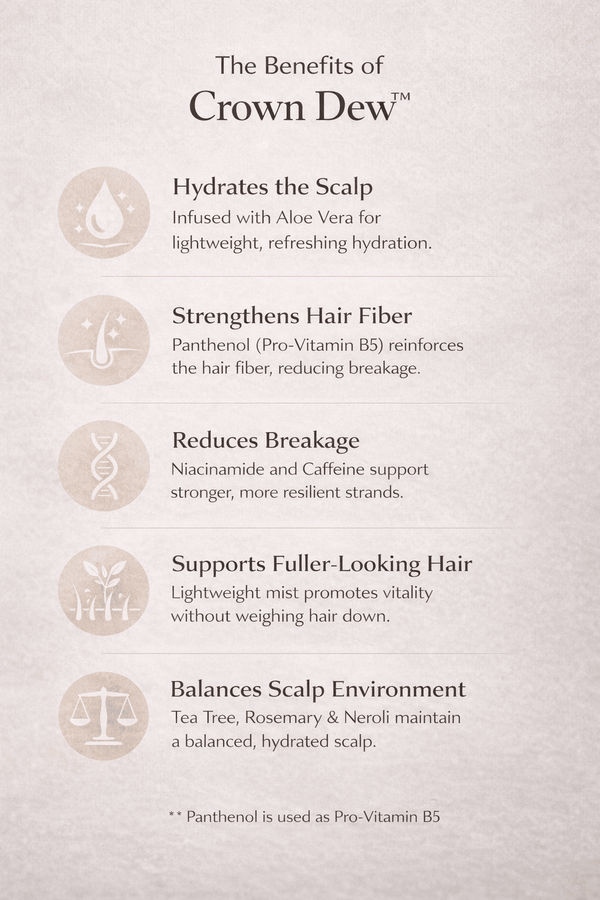 {{product_title}} – Natural {{product_type}} for Healthy {{target_area}} | Bee Nature's Essence