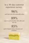 {{product_title}} – Natural {{product_type}} for Healthy {{target_area}} | Bee Nature's Essence