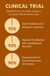 {{product_title}} – Natural {{product_type}} for Healthy {{target_area}} | Bee Nature's Essence