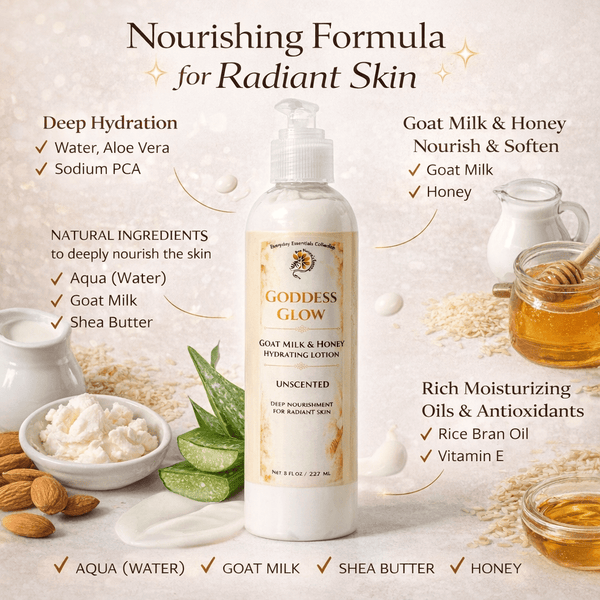 {{product_title}} – Natural {{product_type}} for Healthy {{target_area}} | Bee Nature's Essence