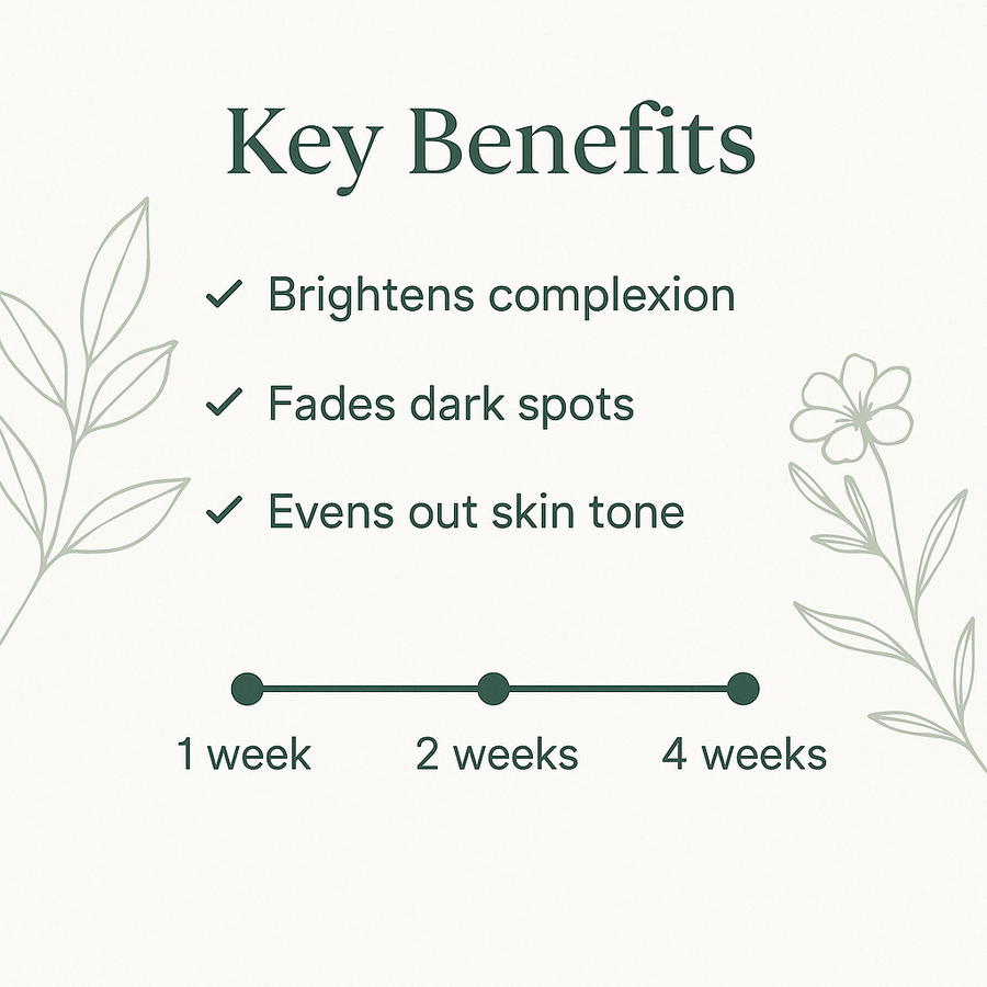 {{product_title}} – Natural {{product_type}} for Healthy {{target_area}} | Bee Nature's Essence