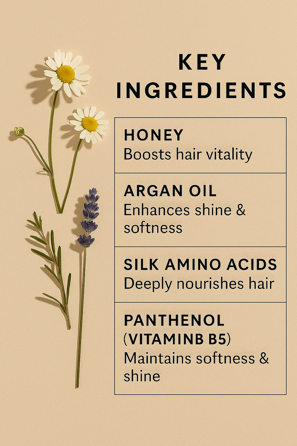 {{product_title}} – Natural {{product_type}} for Healthy {{target_area}} | Bee Nature's Essence