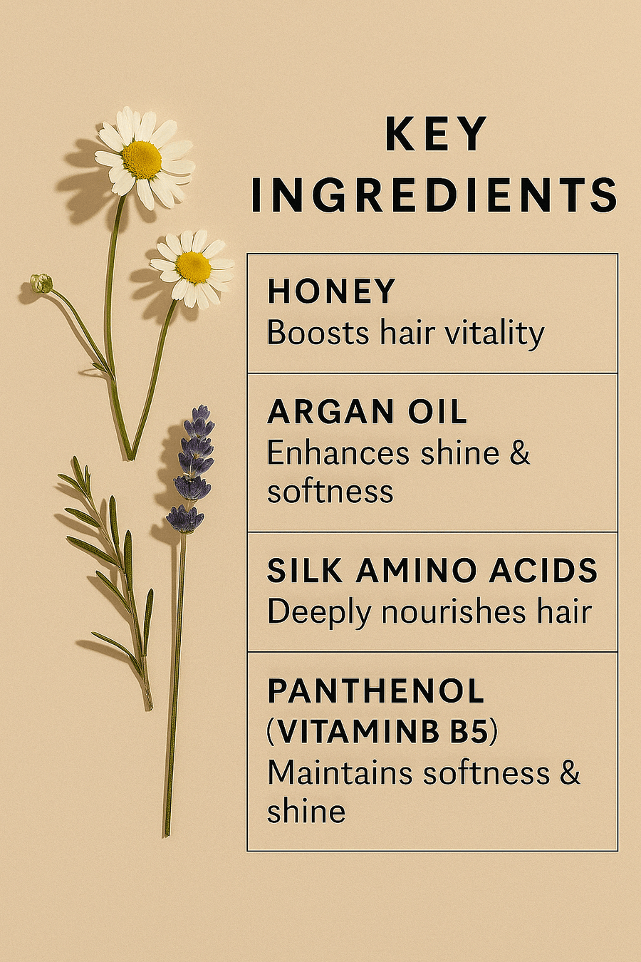 {{product_title}} – Natural {{product_type}} for Healthy {{target_area}} | Bee Nature's Essence