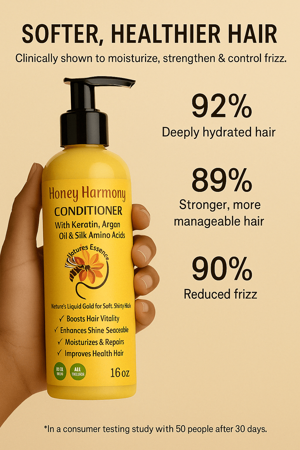 {{product_title}} – Natural {{product_type}} for Healthy {{target_area}} | Bee Nature's Essence