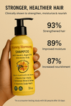{{product_title}} – Natural {{product_type}} for Healthy {{target_area}} | Bee Nature's Essence