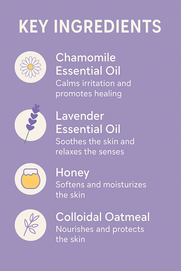 {{product_title}} – Natural {{product_type}} for Healthy {{target_area}} | Bee Nature's Essence