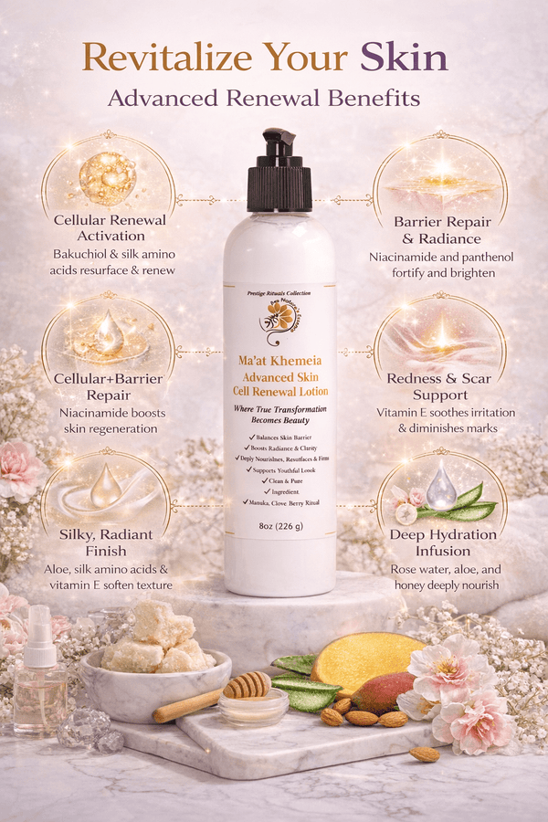 {{product_title}} – Natural {{product_type}} for Healthy {{target_area}} | Bee Nature's Essence