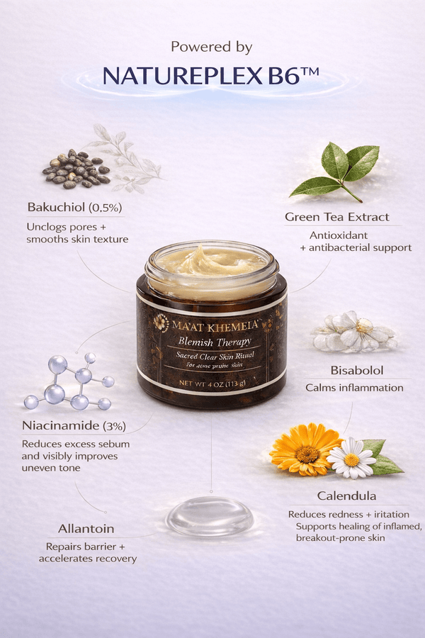 {{product_title}} – Natural {{product_type}} for Healthy {{target_area}} | Bee Nature's Essence