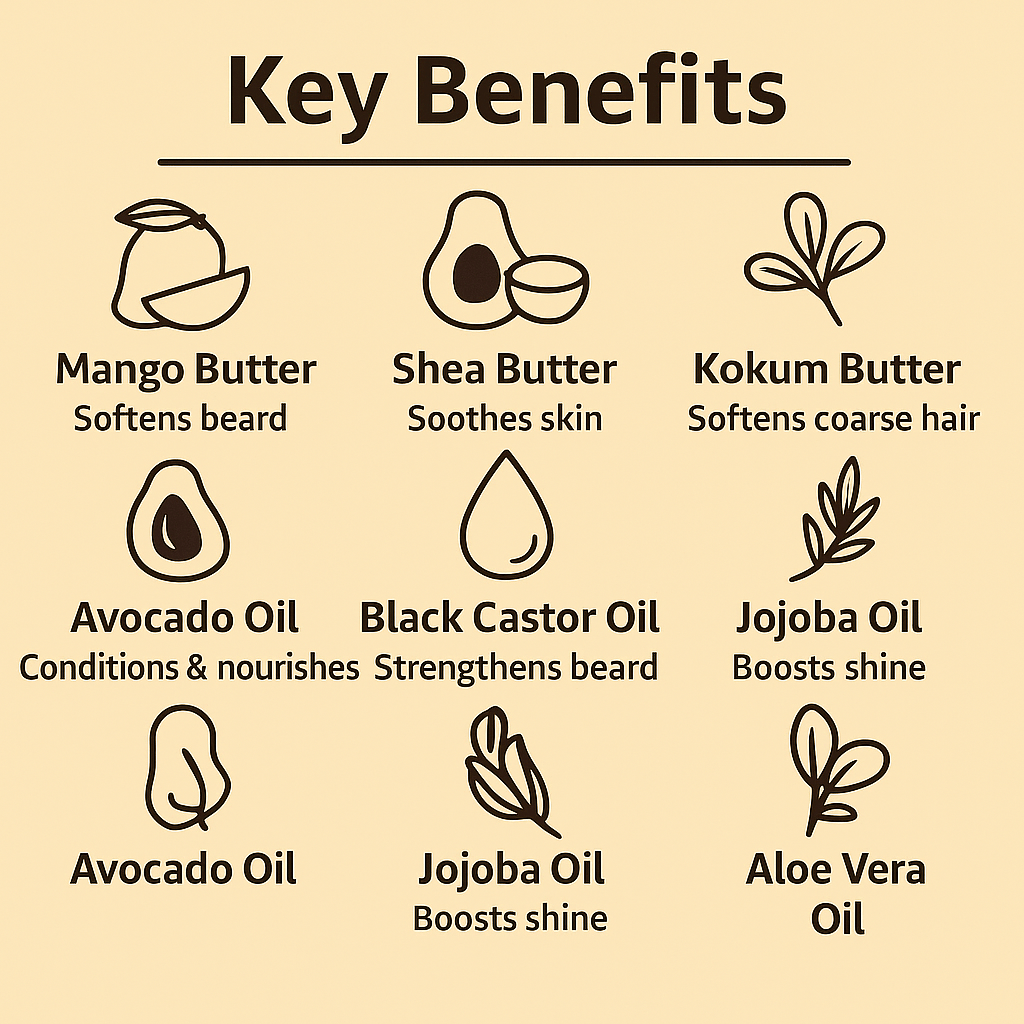 {{product_title}} – Natural {{product_type}} for Healthy {{target_area}} | Bee Nature's Essence