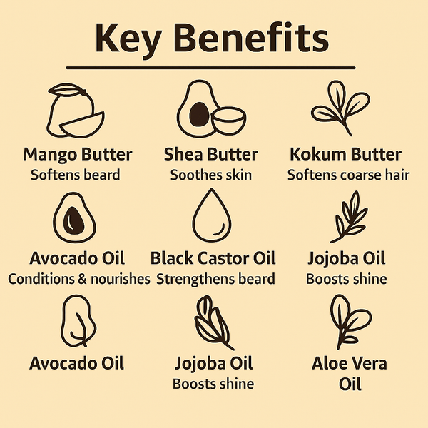 {{product_title}} – Natural {{product_type}} for Healthy {{target_area}} | Bee Nature's Essence