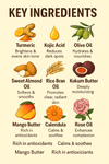 {{product_title}} – Natural {{product_type}} for Healthy {{target_area}} | Bee Nature's Essence