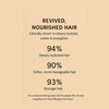 {{product_title}} – Natural {{product_type}} for Healthy {{target_area}} | Bee Nature's Essence