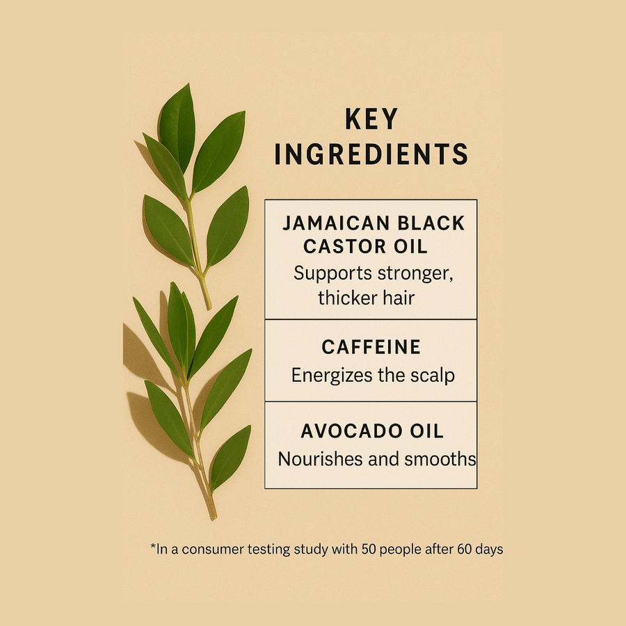 {{product_title}} – Natural {{product_type}} for Healthy {{target_area}} | Bee Nature's Essence