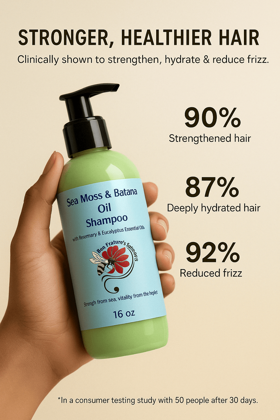 {{product_title}} – Natural {{product_type}} for Healthy {{target_area}} | Bee Nature's Essence