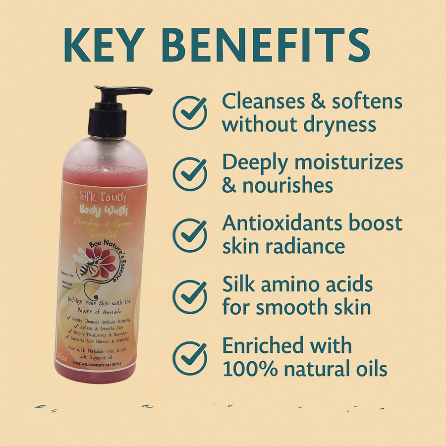 {{product_title}} – Natural {{product_type}} for Healthy {{target_area}} | Bee Nature's Essence