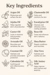 {{product_title}} – Natural {{product_type}} for Healthy {{target_area}} | Bee Nature's Essence