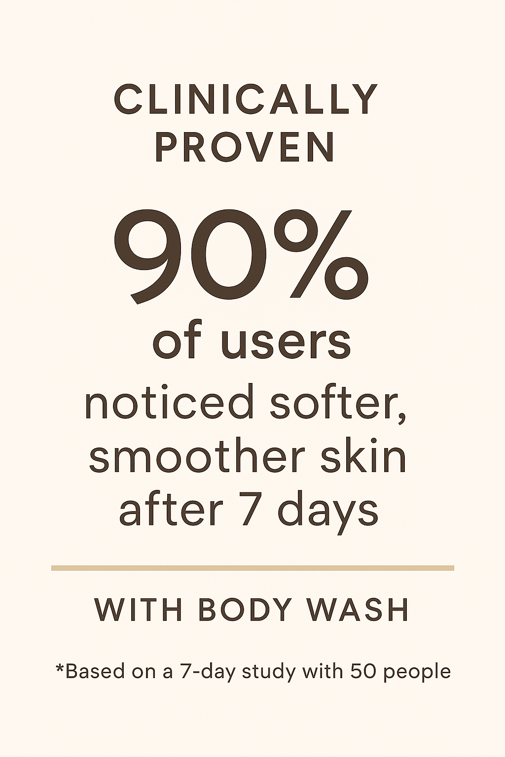 {{product_title}} – Natural {{product_type}} for Healthy {{target_area}} | Bee Nature's Essence